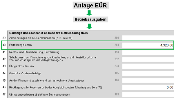 Fernstudium als Betriebsausgaben von der Steuer absetzen